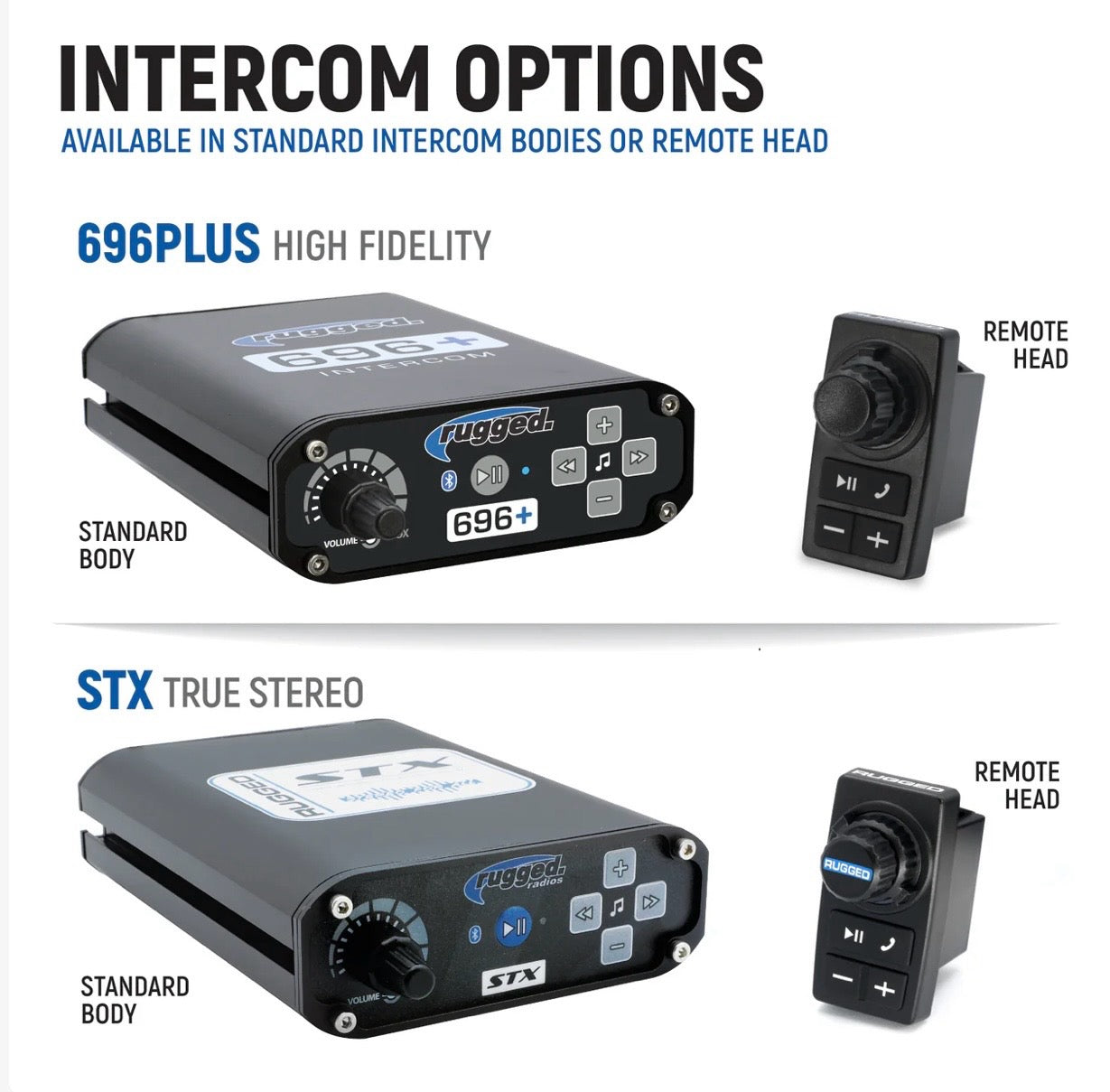 Rugged Radio Polaris RZR XP 1000 Complete Communication Kit with Bluetooth Intercom and 2-Way Radio