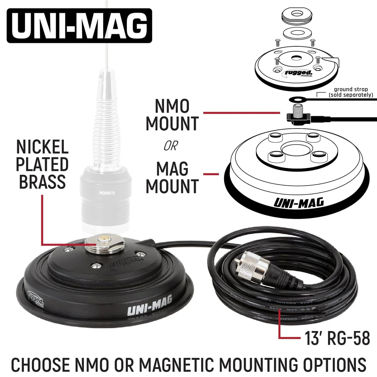 Rugged Radio Kit Plus - GMR25 Waterproof GMRS Mobile Radio Kit with External Speaker