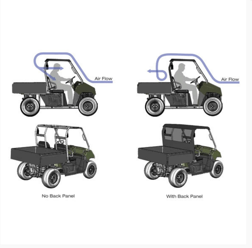 Polaris General 1000 | XP 1000 Seizmik Rear Windshield