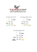 Load image into Gallery viewer, New TurnPro Backlit Rockers
