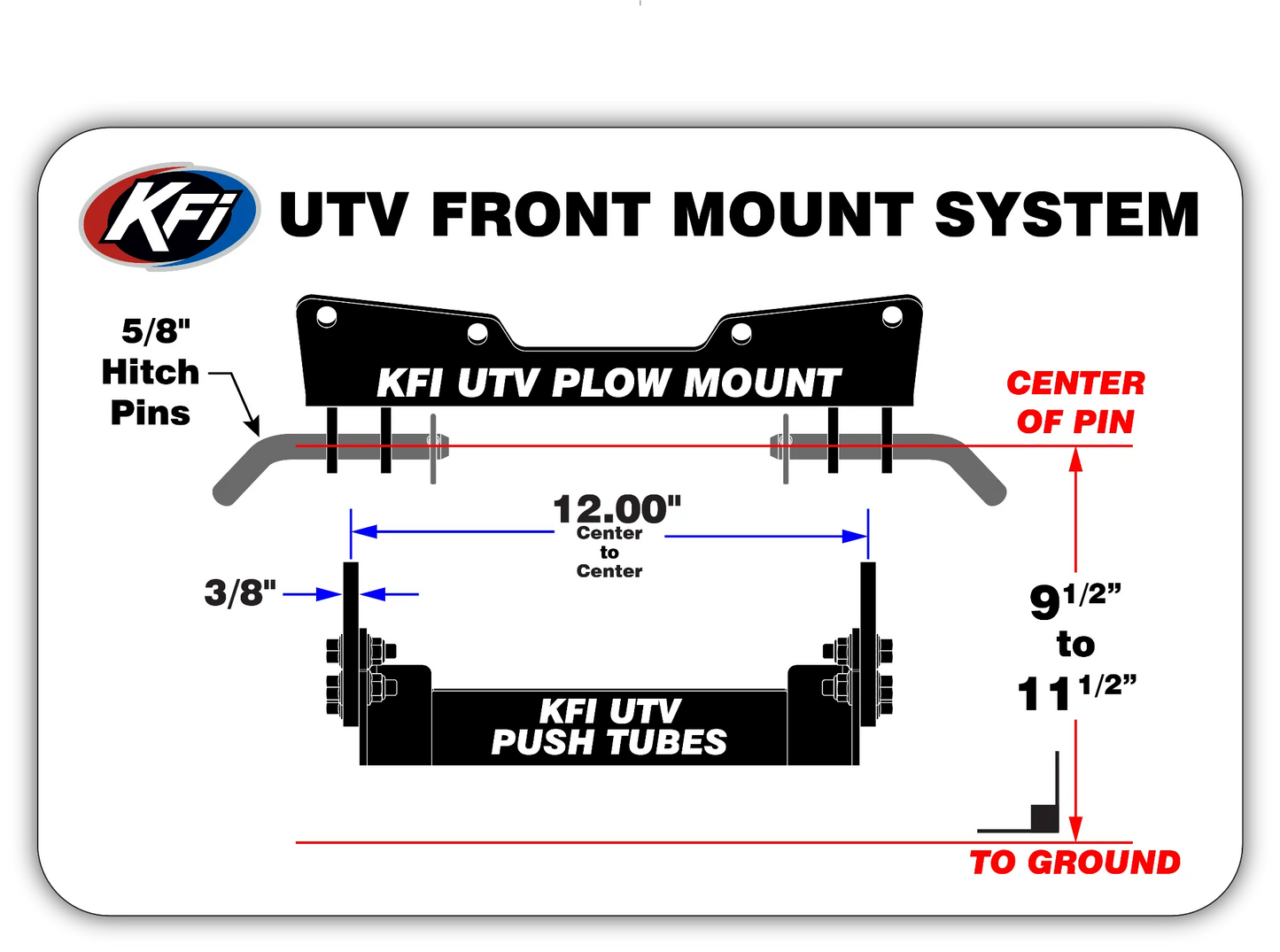 Honda Pioneer KFI Poly Pro Series UTV Plow System