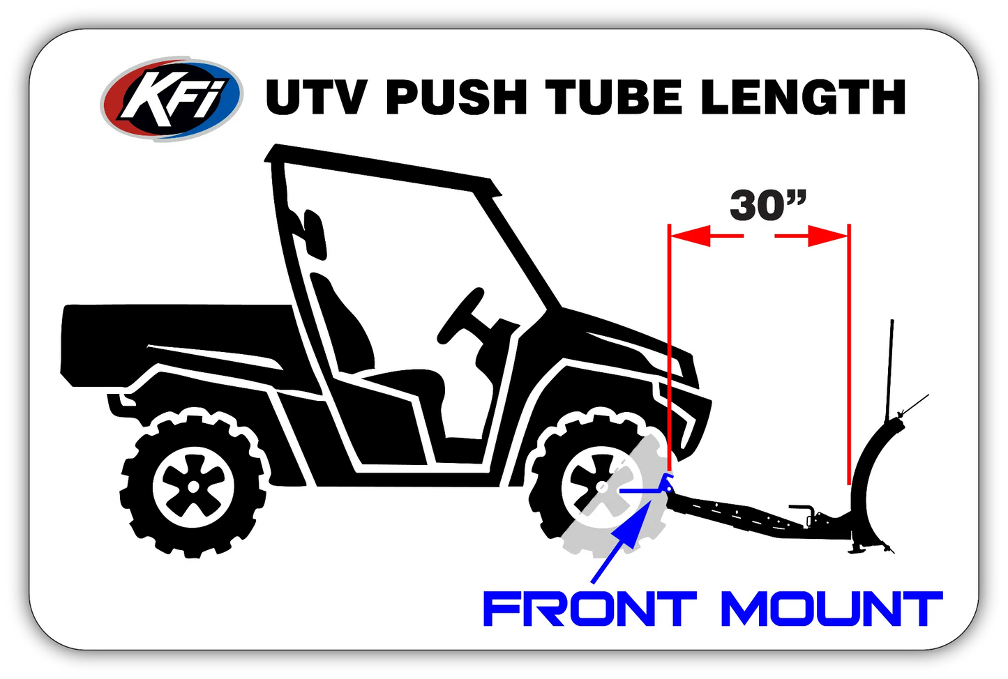Honda Pioneer KFI Poly Pro Series UTV Plow System