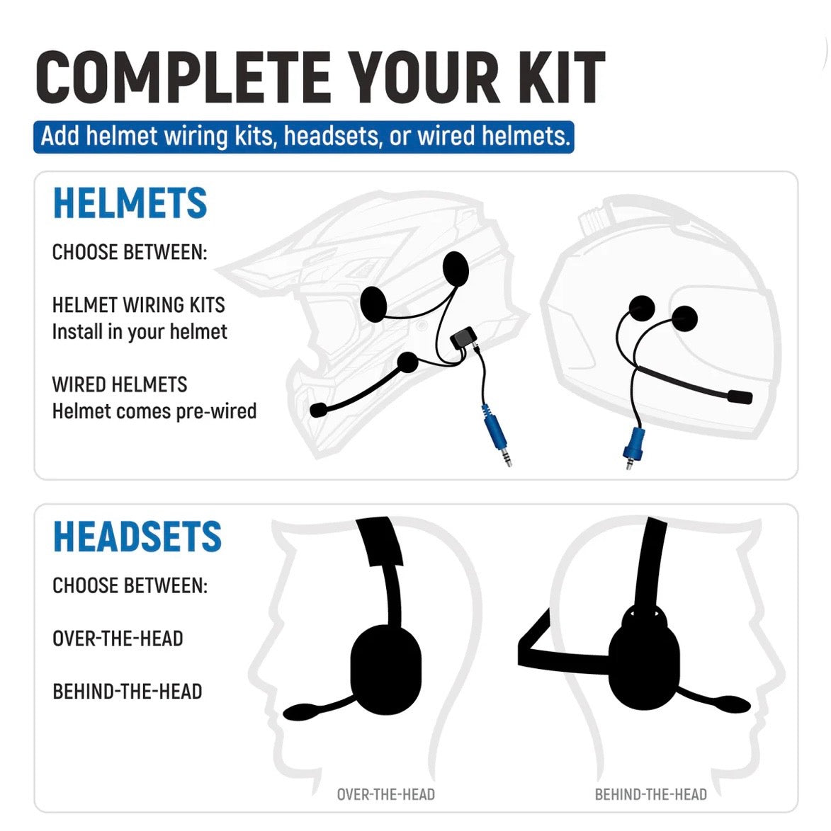 Rugged Radio 2025 Polaris RZR Pro XP / Pro R / Pro S - Complete Communication Kit with Bluetooth Intercom and 2-Way Radio