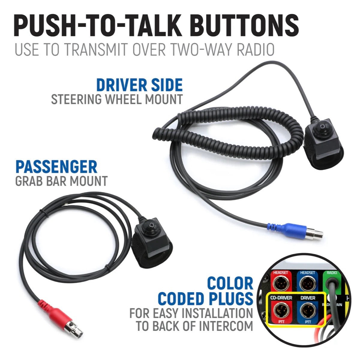 Rugged Radio 2025 Polaris RZR Pro XP / Pro R / Pro S - Complete Communication Kit with Bluetooth Intercom and 2-Way Radio