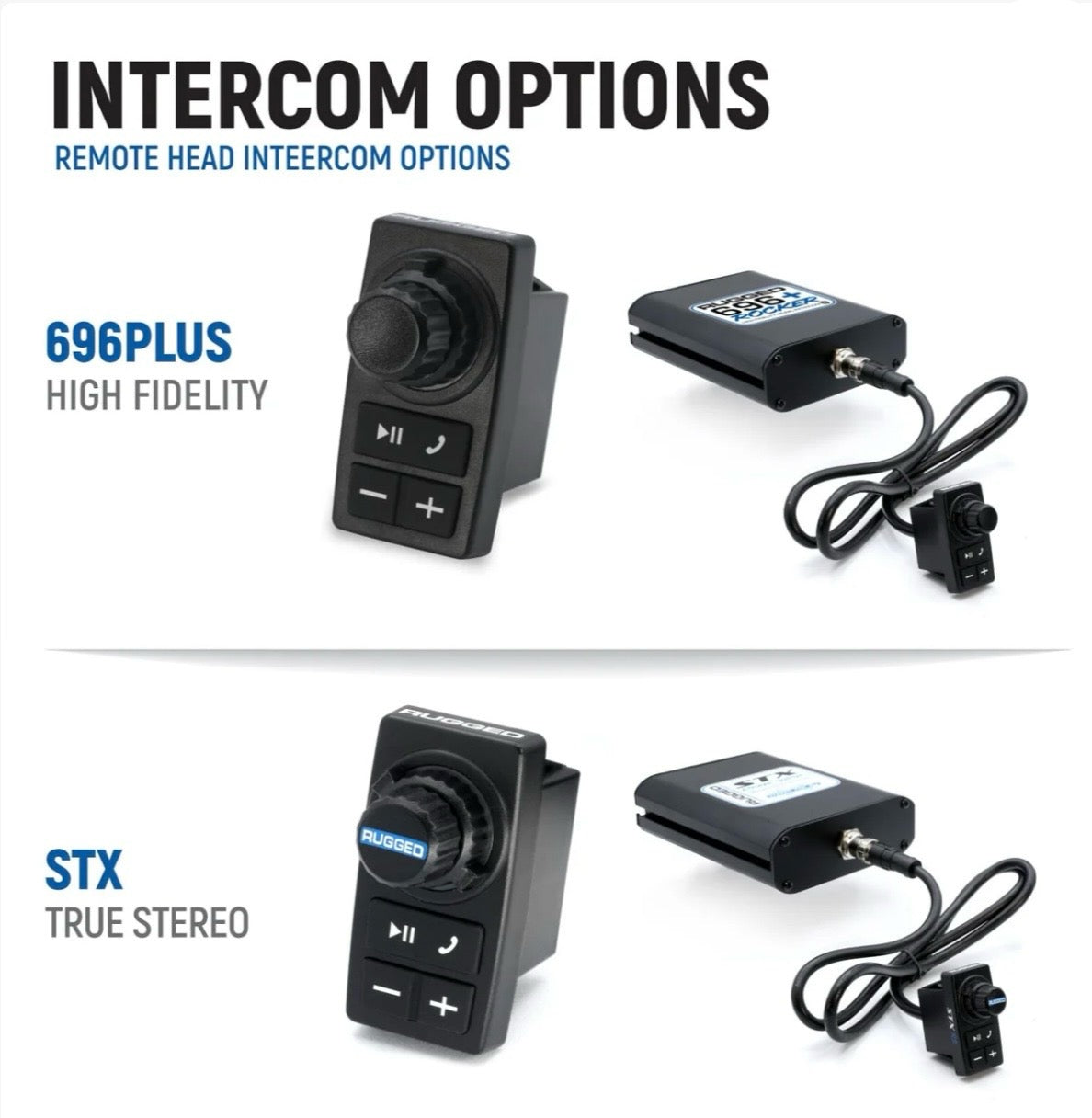 Rugged Radio 2025 Polaris RZR Pro XP / Pro R / Pro S - Complete Communication Kit with Bluetooth Intercom and 2-Way Radio