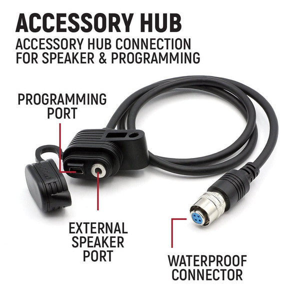 Rugged Radio Kit - G1 ADVENTURE SERIES Waterproof GMRS Mobile Radio with Antenna