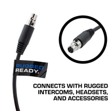 Load image into Gallery viewer, Rugged GMR45 Waterproof GMRS Mobile Radio
