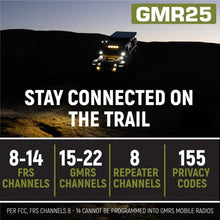 Load image into Gallery viewer, Radio Kit Lite - Rugged GMR25 Waterproof GMRS Mobile Radio W/Stealth Antenna
