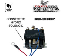 Load image into Gallery viewer, TURNPRO PLUG &amp; PLAY WINCH / HYDRO-TURN JOYSTICK
