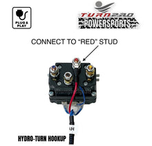 Load image into Gallery viewer, TURNPRO PLUG &amp; PLAY WINCH / HYDRO-TURN JOYSTICK
