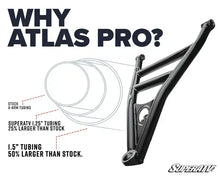 Load image into Gallery viewer, HONDA TALON 1000R SATV ATLAS PRO A-ARMS
