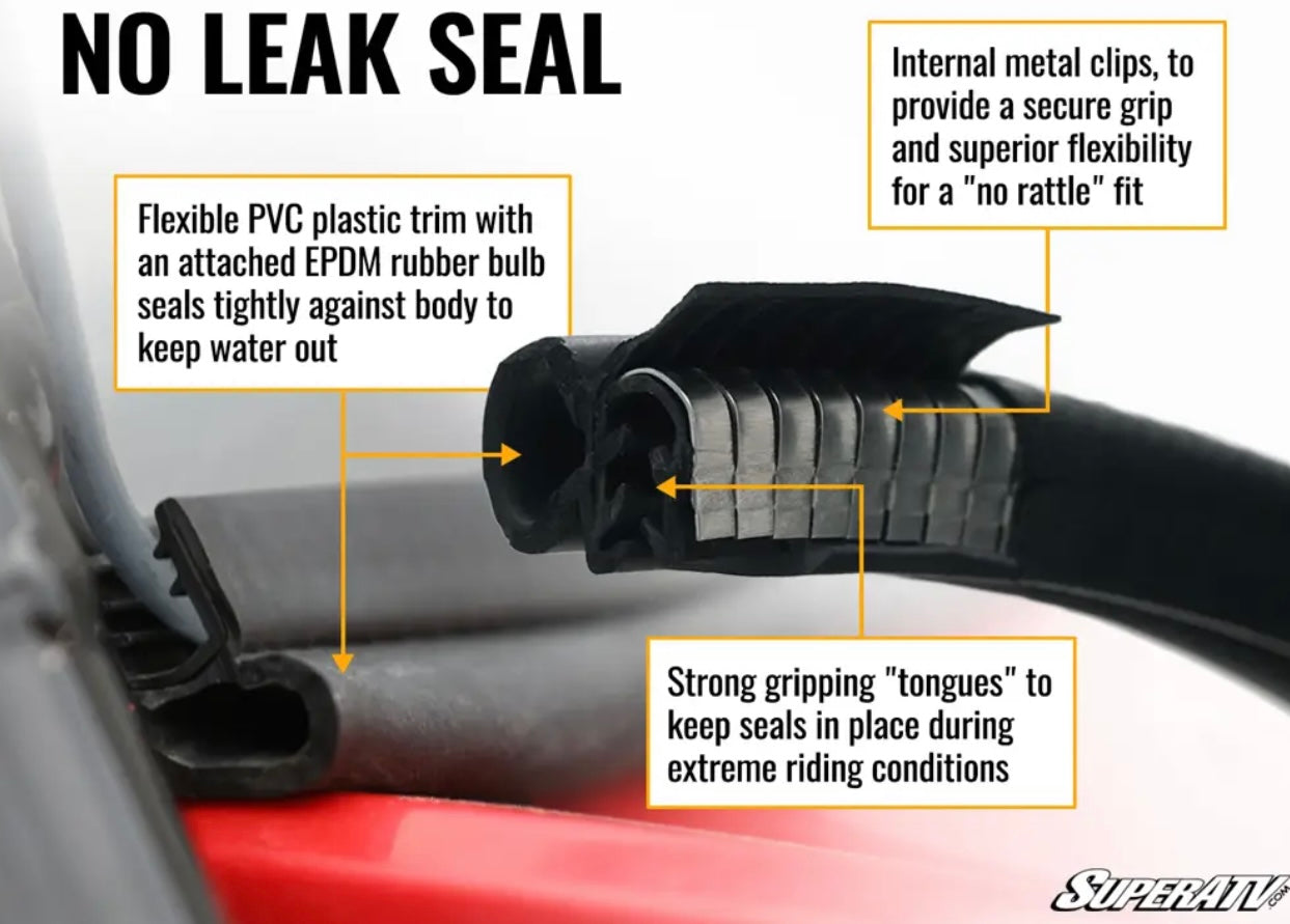 HONDA TALON 1000 SCRATCH RESISTANT FLIP WINDSHIELD