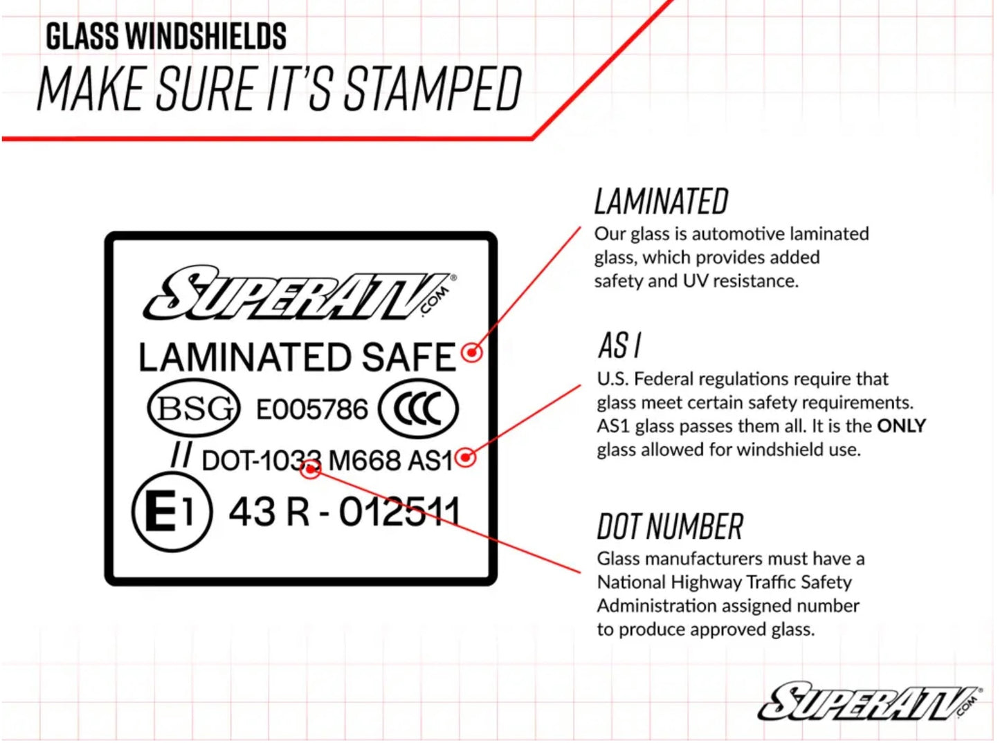 HONDA TALON 1000 GLASS WINDSHIELD