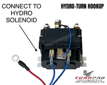 Load image into Gallery viewer, TURNPRO PLUG &amp; PLAY WINCH / HYDRO-TURN JOYSTICK
