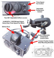 Load image into Gallery viewer, Kawasaki Mule Pro FXT/FX/FXD (2015-2021) Ice Crusher Cab Heater
