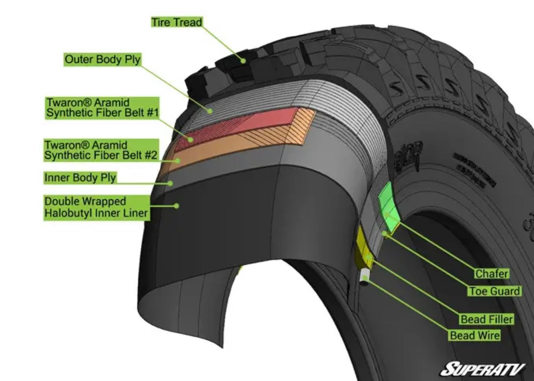 SUPERATV 35x10-15 XT WARRIOR TIRES - SLIKROK EDITION