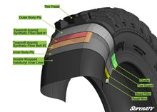 Load image into Gallery viewer, SUPERATV 35x10-15 XT WARRIOR TIRES - SLIKROK EDITION
