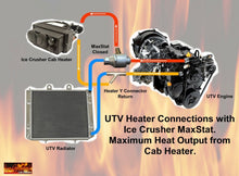 Load image into Gallery viewer, Inline Coolant Bypass Thermostat for UTV Heaters Ice Crusher MaxStat
