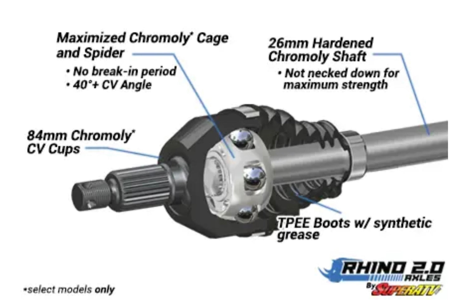 RHINO 2.0 HONDA TALON 1000R BIG LIFT KIT HEAVY-DUTY AXLES