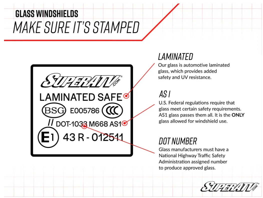 YAMAHA WOLVERINE RMAX 1000 GLASS WINDSHIELD